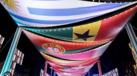各国旗帜 各国旗帜